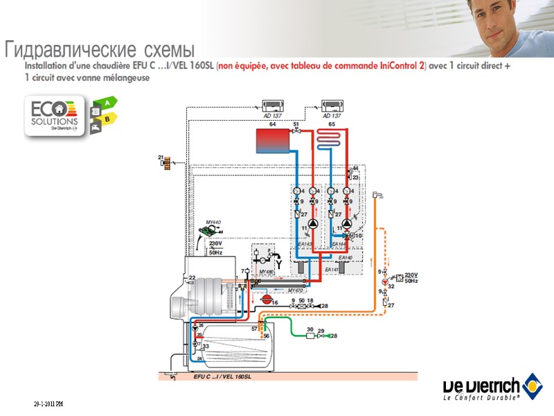66 Гидравлические схемы 66 Гидравлические схемы